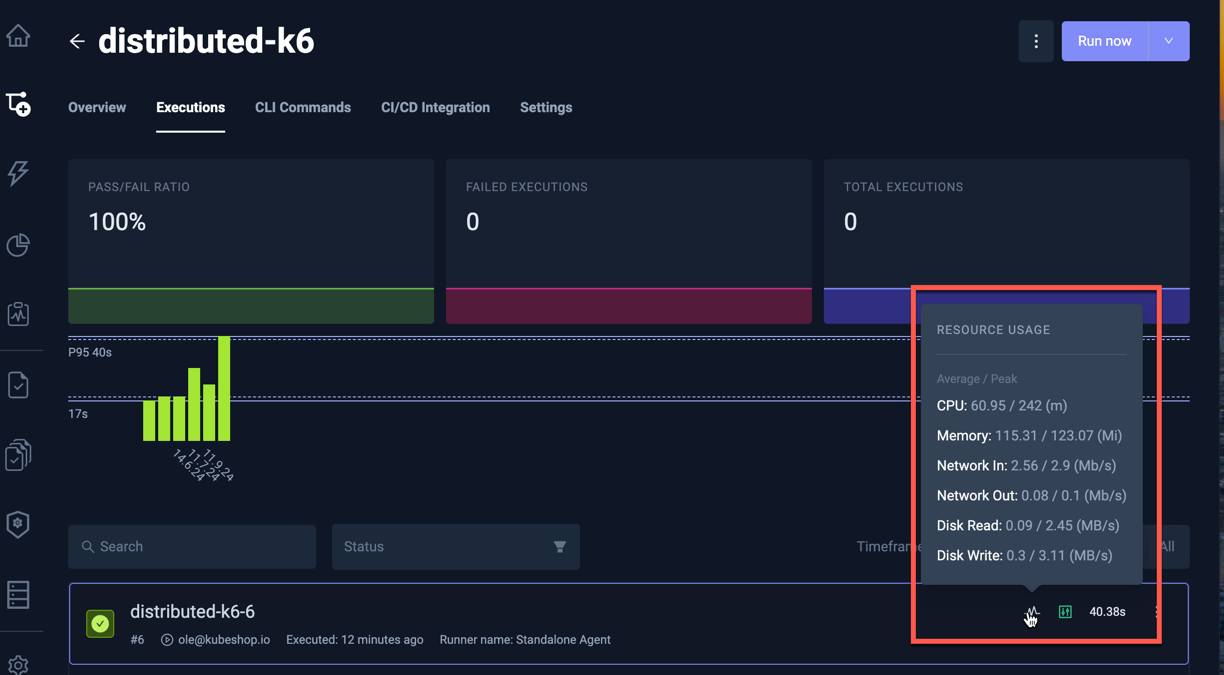 Metric Aggregates in Execution List