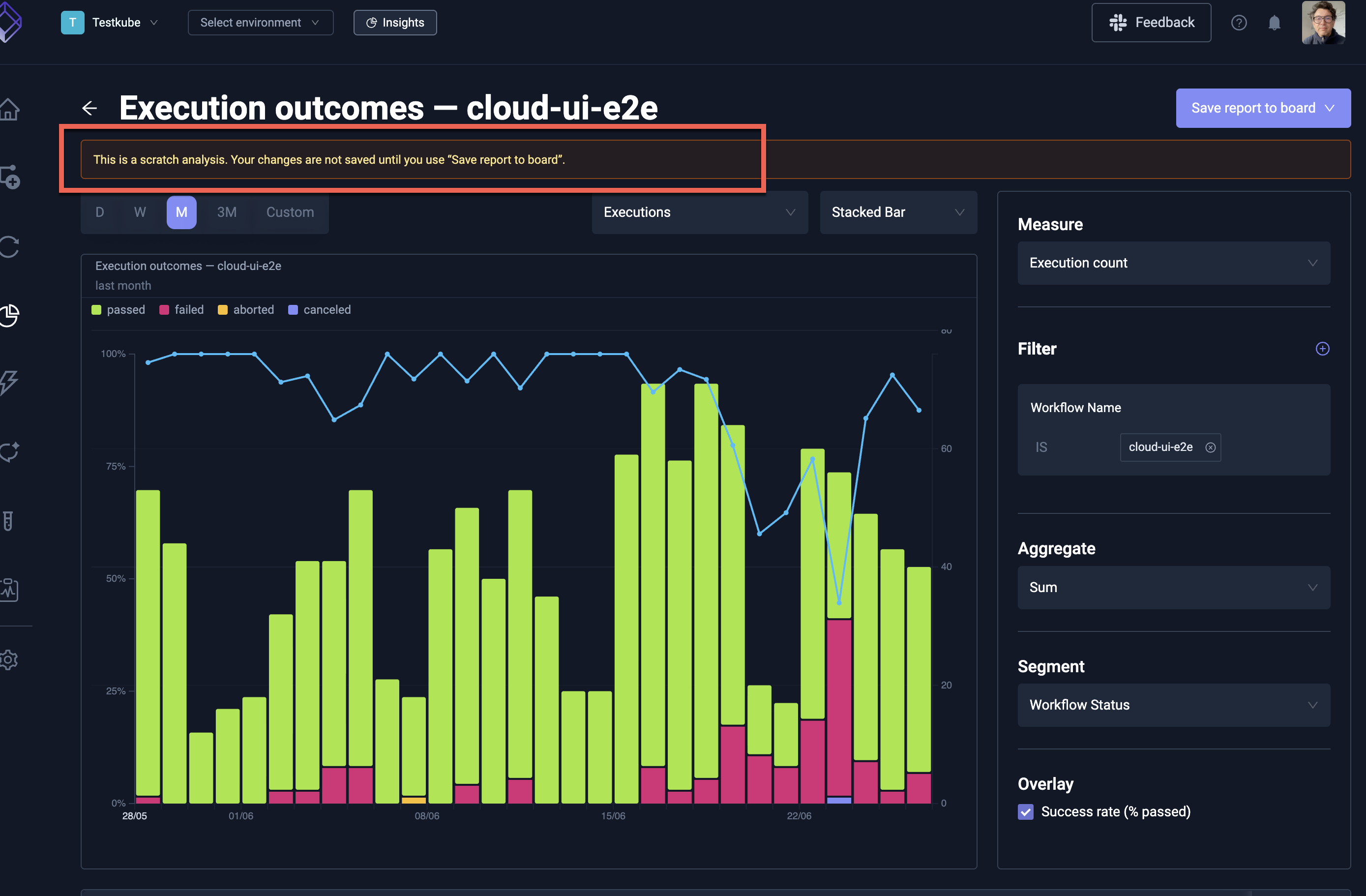 Scratch Workflow Analyais
